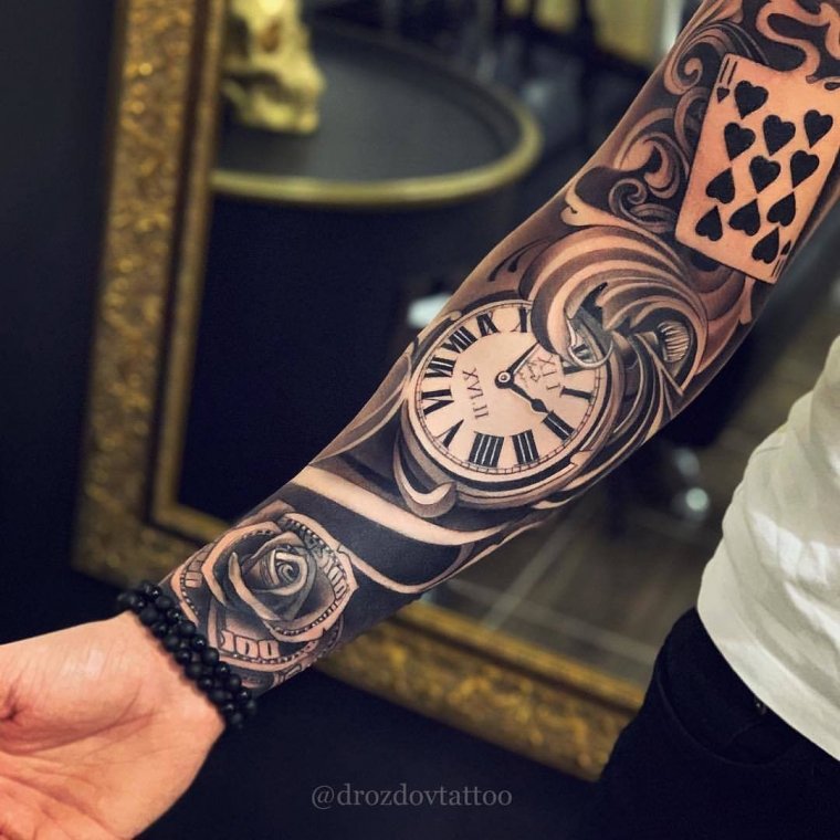 Sleeve from wrist to elbow